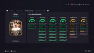 The stats (Image via EA Sports)